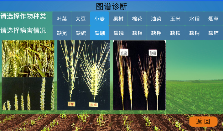 多功能土壤養(yǎng)分速測(cè)儀