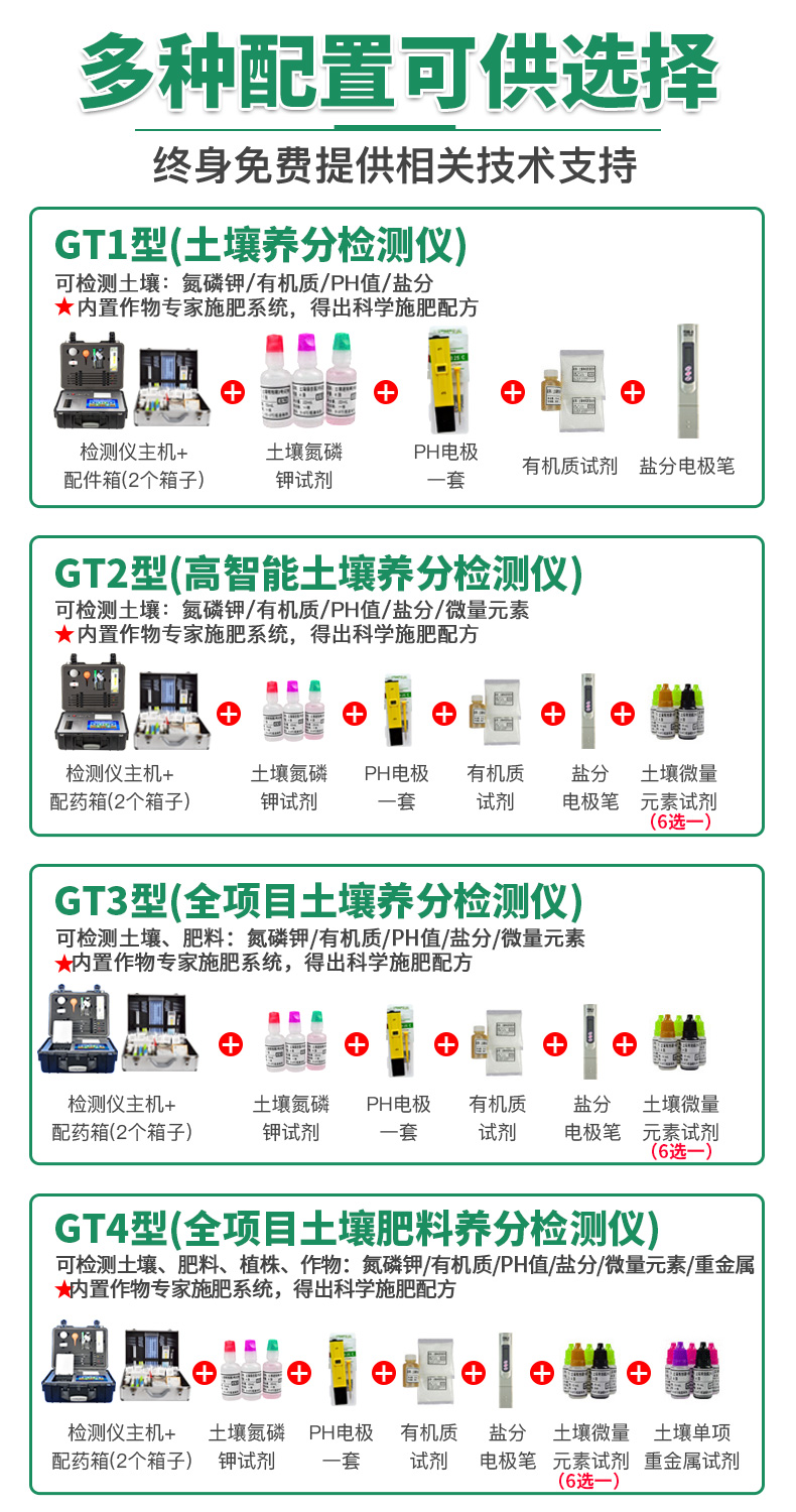 土壤肥力檢測(cè)儀器