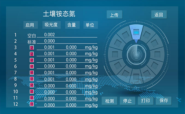 土壤速測(cè)儀